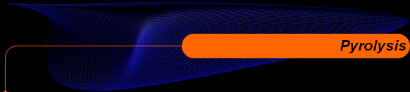 Pyrolysis