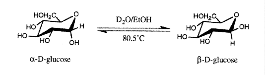 glucose conversion