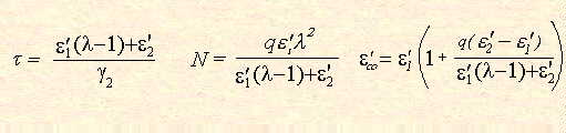 sillars dielectric relationship